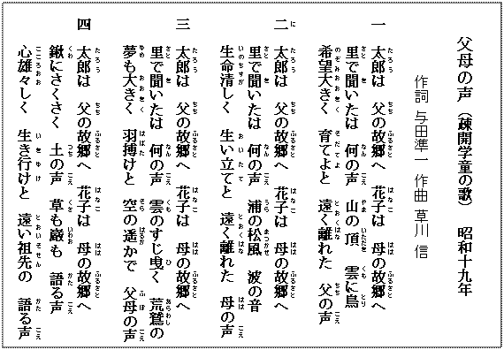 テキスト ボックス: 父母の声（疎開学童の歌）　昭和十九年
•	　　　　　 
•	　　　　　　　　　作詞 与田準一 作曲 草川 信

一　太郎(たろう)は　父(ちち)の故郷(ふるさと)へ　花子(はなこ)は　母(はは)の故郷(ふるさと)へ　
里(さと)で聞(き)いたは　何(なん)の声(こえ)　山(やま)の頂(いただき)　雲(くも)に鳥(とり)
　　　希望(のぞみ)大きく(おおきく)　育てよ(そだてよ)と　遠く(とおく)離(はな)れた　父(ちち)の声(こえ)

二(に)　太郎(たろう)は　父(ちち)の故郷(ふるさと)へ　花子(はなこ)は　母(はは)の故郷(ふるさと)へ　
里(さと)で聞(き)いたは　何(なん)の声(こえ)　浦(うら)の松風(まつかぜ)　波の音
　　　生命清(いのちすが)しく　生い立て(おいたて)と　遠く(とおく)離(はな)れた　母(はは)の声(こえ)

三　太郎(たろう)は　父(ちち)の故郷(ふるさと)へ　花子(はなこ)は　母(はは)の故郷(ふるさと)へ　
里(さと)で聞(き)いたは　何(なん)の声(こえ)　雲(くも)のすじ曵(ひ)く　荒鷲(あらわし)の
　　　夢(ゆめ)も大きく(おおきく)　羽搏(はばた)けと　空(そら)の遥(はるか)かで　父母(ふぼ)の声(こえ)

四　太郎(たろう)は　父(ちち)の故郷(ふるさと)へ　花子(はなこ)は　母(はは)の故郷(ふるさと)へ
　　　鍬(くわ)にさくさく　土(つち)の声(こえ)　草(くさ)も巌(いわお)も　語(かた)る声(こえ)
　　　心雄々(こころおお)しく　生き(いき)行け(ゆけ)と　遠い(とおい)祖先(そせん)の　語(かた)る声(こえ)
