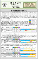 �����������������C���[�W